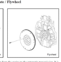 UNDER DEVELOPMENT TESTING: 4200 Flywheel